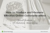 How to Produce and Measure Effective Online Communications