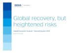 Global Economic Outlook 2Q12 - BBVA Research