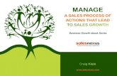 MANAGE A SALES PROCESS OF ACTIONS THAT LEAD TO SALES GROWTH