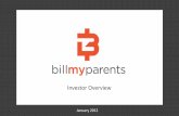 BillMyParents Investor Presentation January 2012 (OTCBB: BMPI)