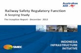 Railway safety regulatory function   ind ii