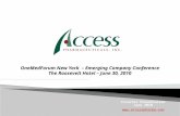 Access Pharmaceuticals (ACCP)
