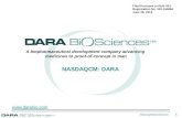 Dara Biosciences Inc (DARA)