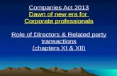 PPT on company law