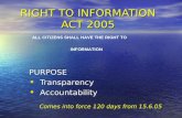 Right To Information Act 2005