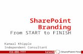 SharePoint Branding From Start to Finish
