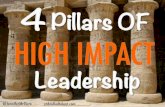 4 Pillars of High Impact Leadership