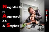 Negotiation Approaches and Styles by Derek Hendrikz
