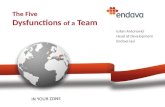 Endava Career Days Jan 2012   Five Dysfunctions of a Team