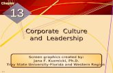 Chap013  corporate culture ane leadership