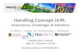 PAKDD 2011 TUTORIAL Handling Concept Drift: Importance, Challenges and Solutions