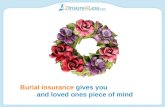 Final Expense ( Burial ) Insurance Explained