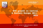 RTB growth perspectives in CEE 2010-2016
