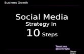 Learn How to Develop your Social Media Strategy in 10 Steps
