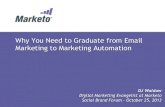 Why You Need to Graduate From Email Marketing to Marketing Automation