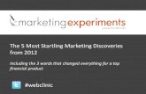 The 5 Most Startling Marketing Discoveries from 2012