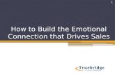 How to Build the Emotional Connection that Drives Sales