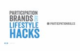 Advertising Week Europe: Participation Brands & Lifestyle Hacks
