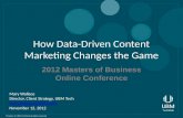 Change the game with content driven marketing v5slideshare
