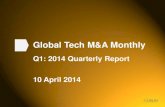 2014 Tech M&A Monthly - Deals Closing Globally