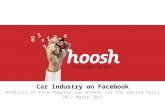 Car Industry on Facebook
