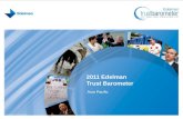 2011 Edelman Trust Barometer APAC