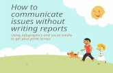 How to communicate issues without writing reports use of infographics and social media
