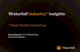 Retail Mobile Marketing Webinar
