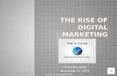The rise of digital marketing