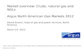 Givens overview of Crude, Natural Gas, NGLs at Argus 2012 conference