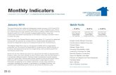 January 2014 Greater Boston Real Estate Market Trends Report