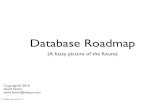 Rdbms roadmap 20140130