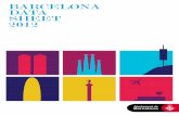 Barcelona Data Sheet 2012
