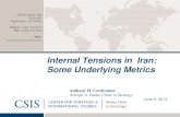 Internal tensions in iran