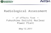 Radiation Monitoring Data from Fukushima Area 05/13/2011