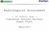 Radiation Monitoring Data from Fukushima Area 05/06/2011