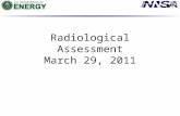 Radiation Monitoring Data from Fukushima Area 03/29/2011