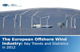 European offshore statistics 2012