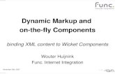 Wicket Dynamic Components