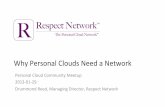 Why Personal Clouds Need A Network