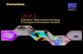 Global Manufacturing Competitiveness Index 2013