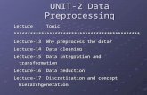 data warehousing & minining 1st unit