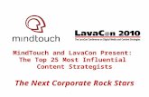 Complete List! MindTouch Presents the 25 Most Influential Content Strategists