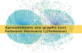 Spreadsheets are graphs too: Using Neo4J as backend to store spreadsheet information