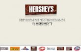 Erp Failure In Hershey’s