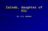 Zainab Daughter of Ali Ibn Abi Talib A.S