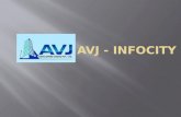 Avj  Info city is Residential project in Greater Noida West