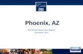 Phoenix, AZ – Real Estate Market Data – November 2013 – Coldwell Banker Residential Brokerage
