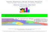 Santa Barbara Housing Market Report – March 2014