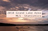 Grand Lake OK 2005 - 2009 Real Estate Market Analysis